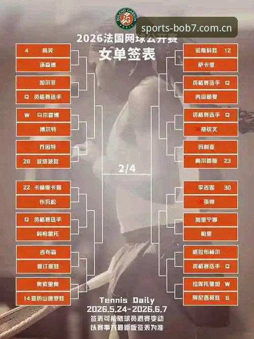 BOB体育功能 2026法网女单抽签结果解读教程:掌握中国金花晋级路径与BOB体育功能应用