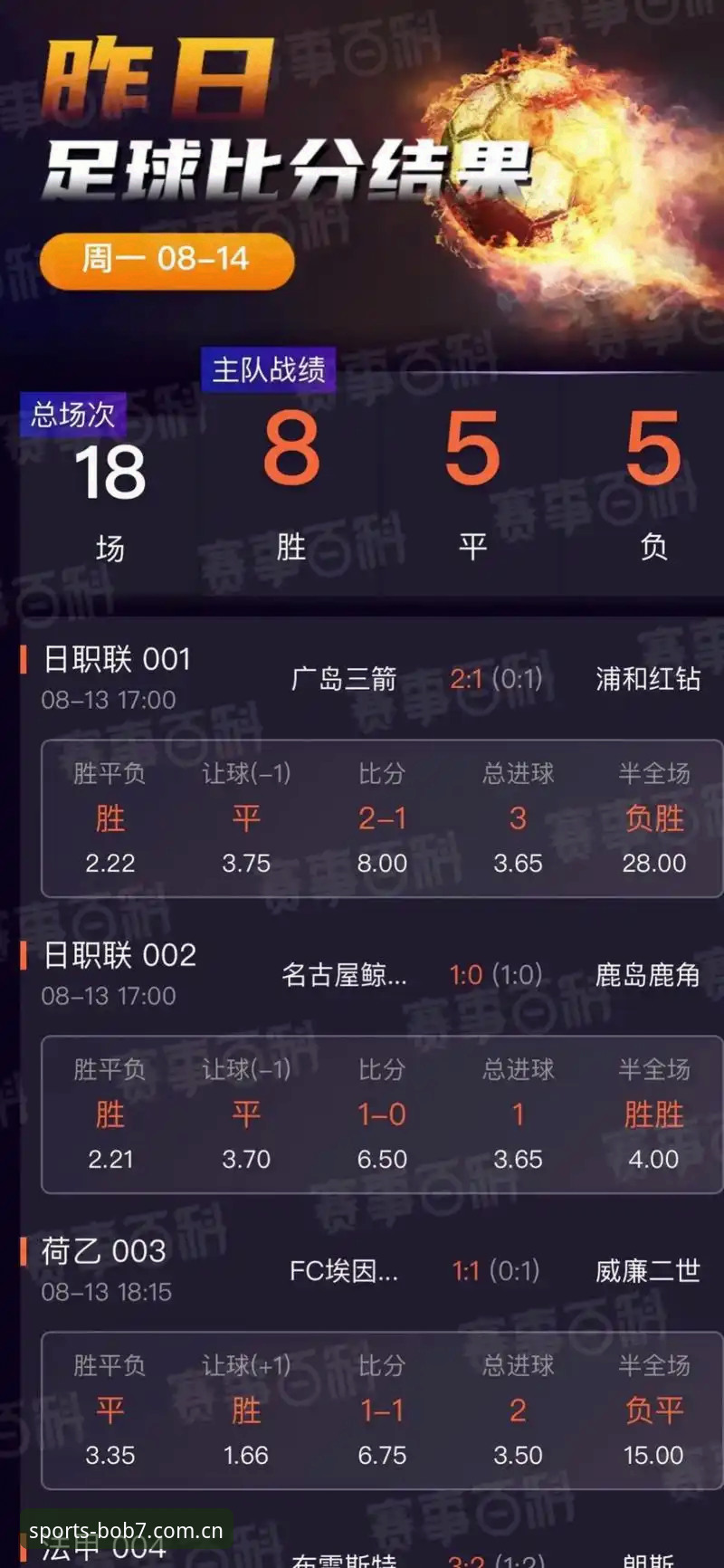 BOB赛事数据 BOB赛事数据全面评测:从林薇的实战分析看体育竞猜新玩法